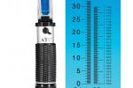 refractometer eiken